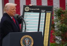 Droits de douane annulés : Washington rebat les cartes, Libreville observe